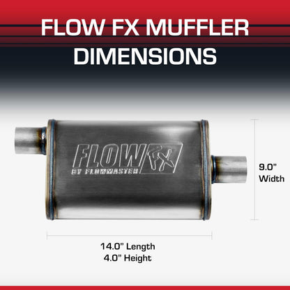 FLOWMASTER 71225 Flowmaster Flow FX Chambered Muffler – 2.25" Offset In / 2.25" Center Out