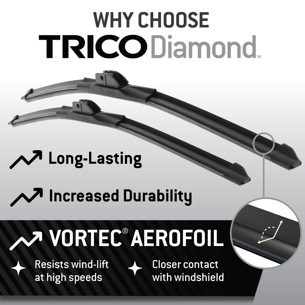 TRICO 25-280 TRICO Force Wiper Blade 28 inch Fits Select Ford, Nissan, Toyota, Hyundai, Dodge, Honda, Kia, Chevrolet, Mercedes-Benz, Tesla, Chrysler (25-280)