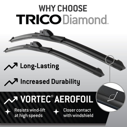 TRICO 25-280 TRICO Force Wiper Blade 28 inch Fits Select Ford, Nissan, Toyota, Hyundai, Dodge, Honda, Kia, Chevrolet, Mercedes-Benz, Tesla, Chrysler (25-280)