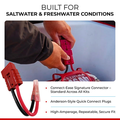CONNECT EASE RCE24VBK Connect-Ease RCE24VBK 24-Volt Trolling Motor Connection Kit with Out On-Board Charging
