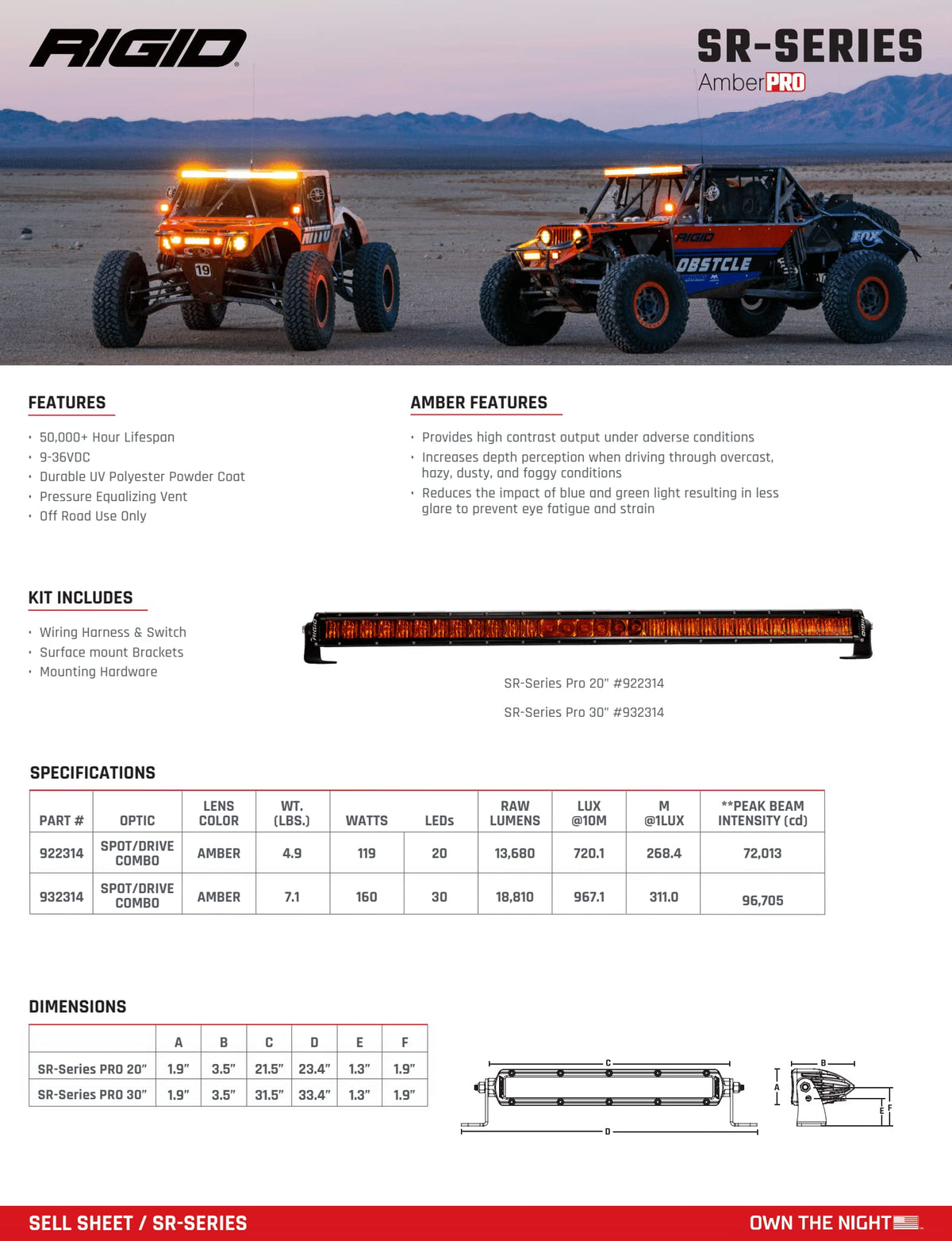 Rigid Industries 932314 RIGID INDUSTRIES 932314-SR-Series-30Inch-Spot-with-Amber-PRO-Lens-02
