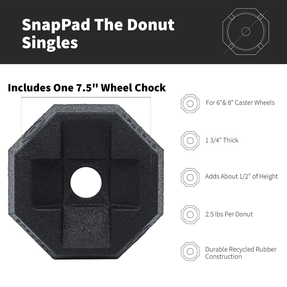SNAPPAD DONUT1 SnapPad The Donut (Singles) | RV Leveling Blocks for Tongue Jack Wheel, Includes One 7.5" Wheel Chock | Adds About 1/2" of Height, 2.5 lbs Per Donut & 1 3/4" Thick | Must-Have RV Accessories