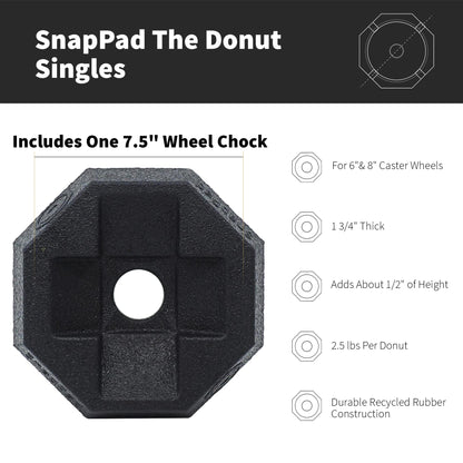 SNAPPAD DONUT1 SnapPad The Donut (Singles) | RV Leveling Blocks for Tongue Jack Wheel, Includes One 7.5" Wheel Chock | Adds About 1/2" of Height, 2.5 lbs Per Donut & 1 3/4" Thick | Must-Have RV Accessories