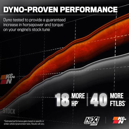 K&N FILTER 50-2613D K&N NextGen Diesel Dryflow Cold Air Intake: Compatible with 2020-2026 FORD; F250; F350; 50-2613D