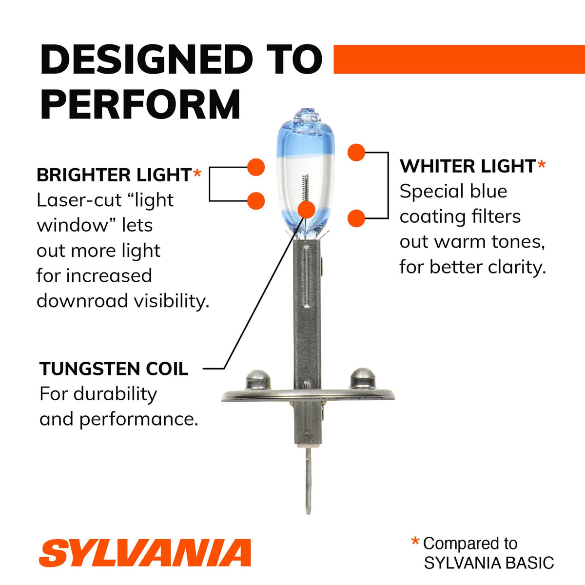 SYLVANIA H1SU.BP2 SYLVANIA H1 SilverStar Ultra Halogen Headlight Bulb, 2 Bulbs