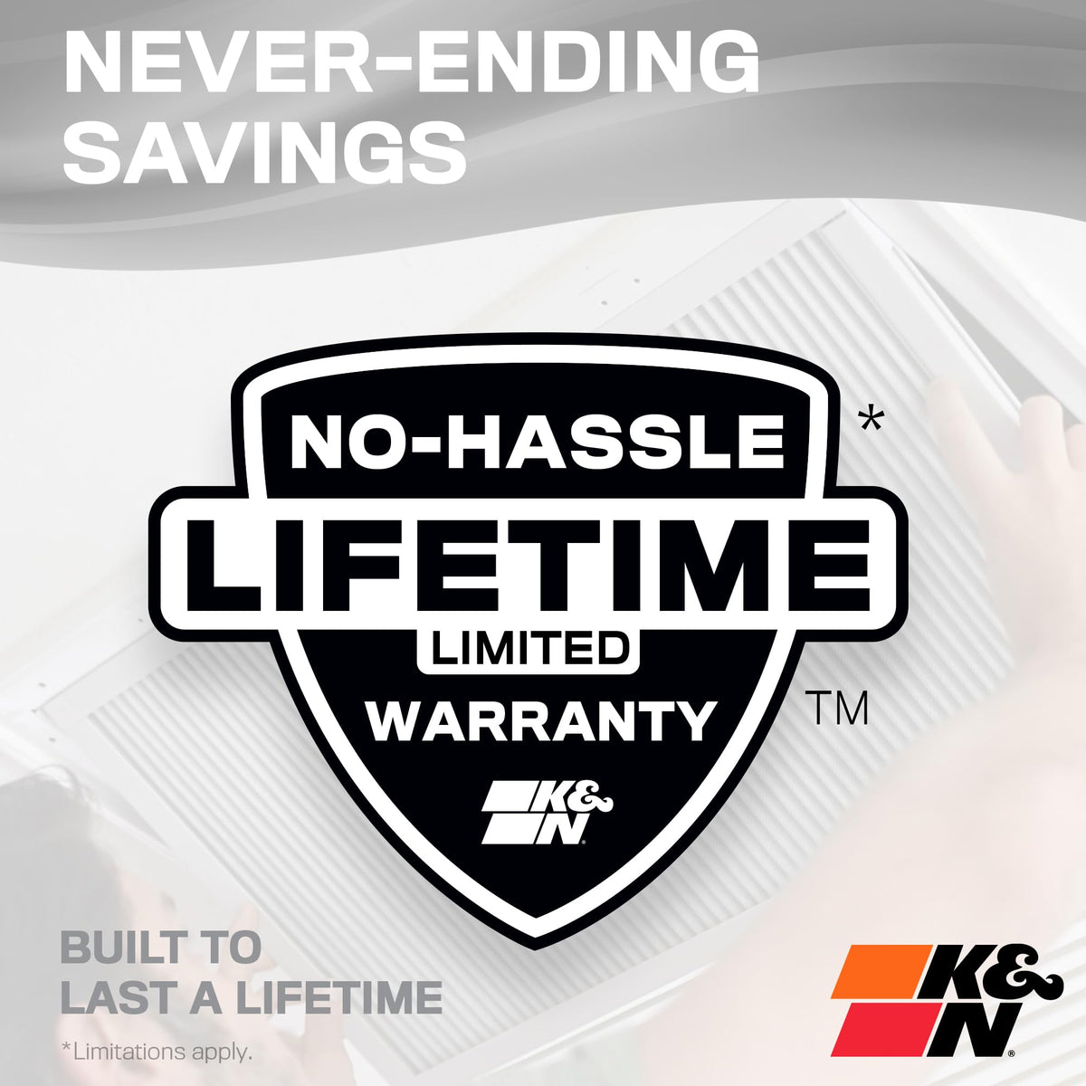 K&N FILTER HVC-8-11224 K&N 12X24X1 HVAC Furnace Air Filter, Lasts a Lifetime, Washable, Merv 8, the Last HVAC Filter You Will Ever Buy, Breathe Safely at Home or in the Office, HVC-8-11224