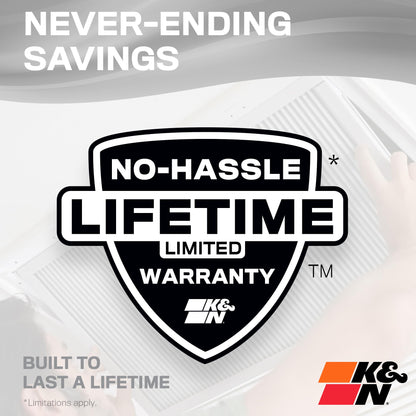 K&N FILTER HVC-8-11625 K&N 16X25X1 HVAC Furnace Air Filter, Lasts a Lifetime, Washable, Merv 8, the Last HVAC Filter You Will Ever Buy, Breathe Safely at Home or in the Office, HVC-8-11625