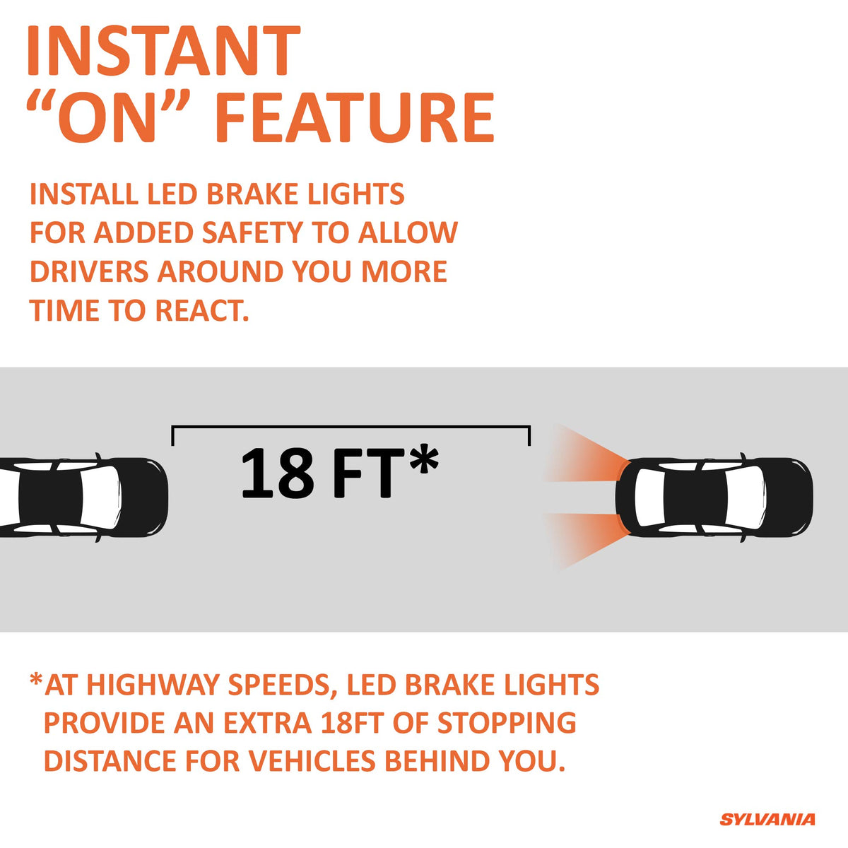 SYLVANIA 194LED.BP SYLVANIA - 194 T10 W5W ZEVO LED White Bulb - Bright LED Bulb, Ideal fo Interior Lighting - Map, Dome, Trunk, Cargo and License Plate (Contains 1 Bulb)