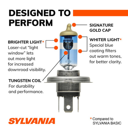 SYLVANIA 9003SU.BP SYLVANIA 9003 SilverStar Ultra Halogen Headlight Bulb, 1 Bulb