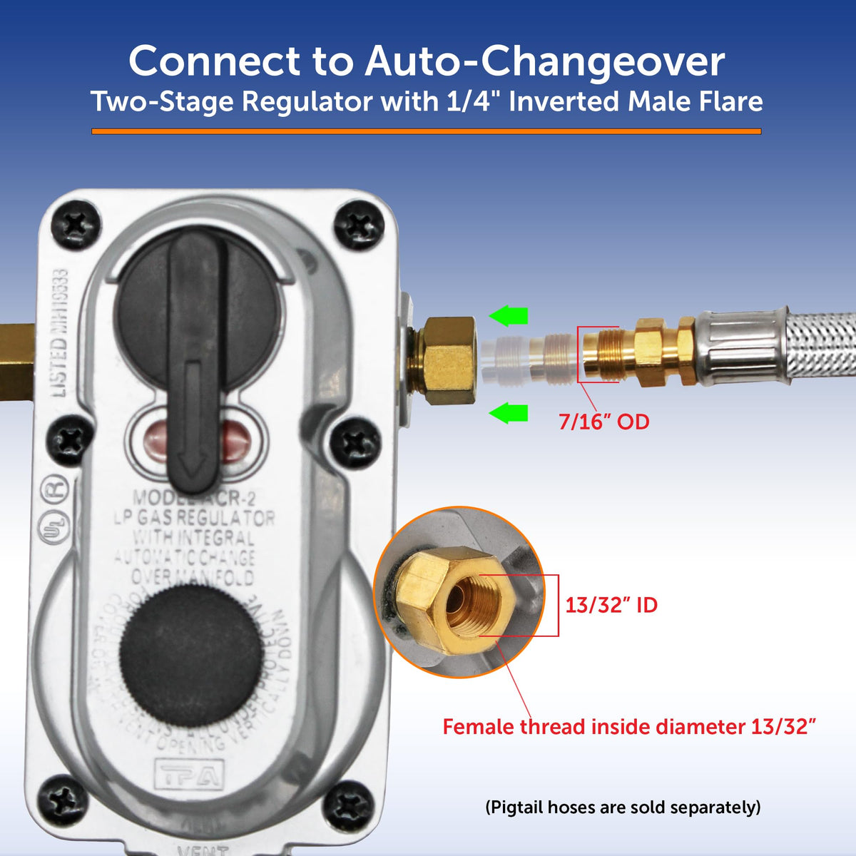 FLAME KING ACR-2 Flame King (ACR-2) Without Pigtails 2-Stage Auto Changeover LP Propane Gas Regulator For RVs, Vans, Trailers