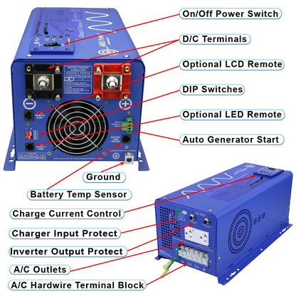 AIMS POWER PICOGLF30W12V120VR AIMS 3000W 12V Pure Sine Inverter Charger w/Transfer Switch 120V Backup
