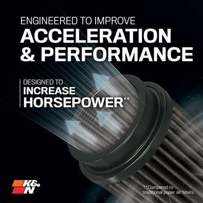 K&N FILTER RU-5283HBK K&N Dryflow Lifetime Universal Clamp-On Air Filter: Dry Synthetic, Washable, Oil-Free: Flange Diameter: 4.5 In, Filter Height: 8 In, Flange Length: 1.5 In, Shape: Round Tapered, RU-5283HBK