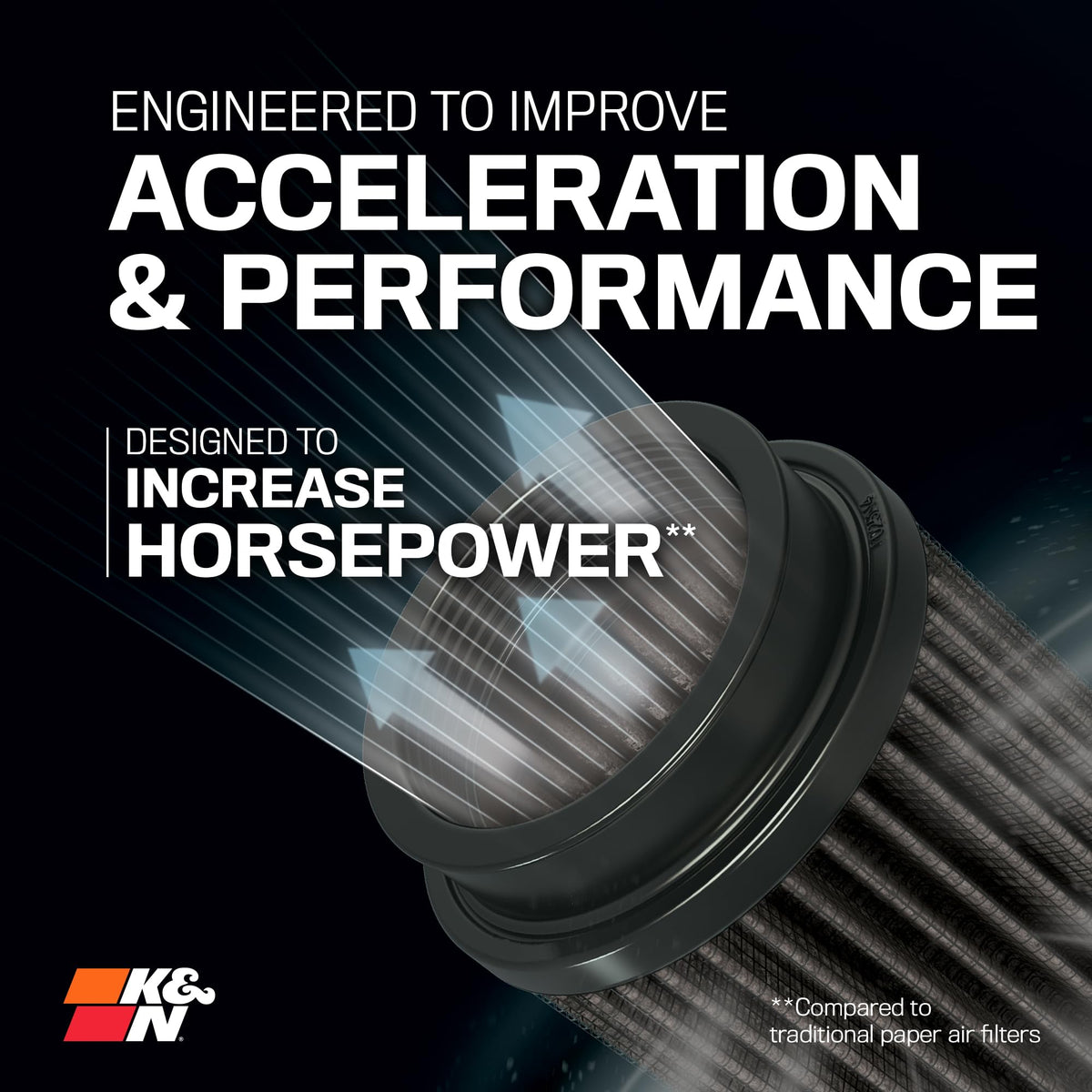 K&N FILTER RU-5177HBK K&N Dryflow Lifetime Universal Clamp-On Air Filter: Dry Synthetic, Washable, Oil-Free Flange Diameter: 6 In, Filter Height: 7.5 In, Flange Length: 1.125 In, Shape: Round Tapered, RU-5177HBK