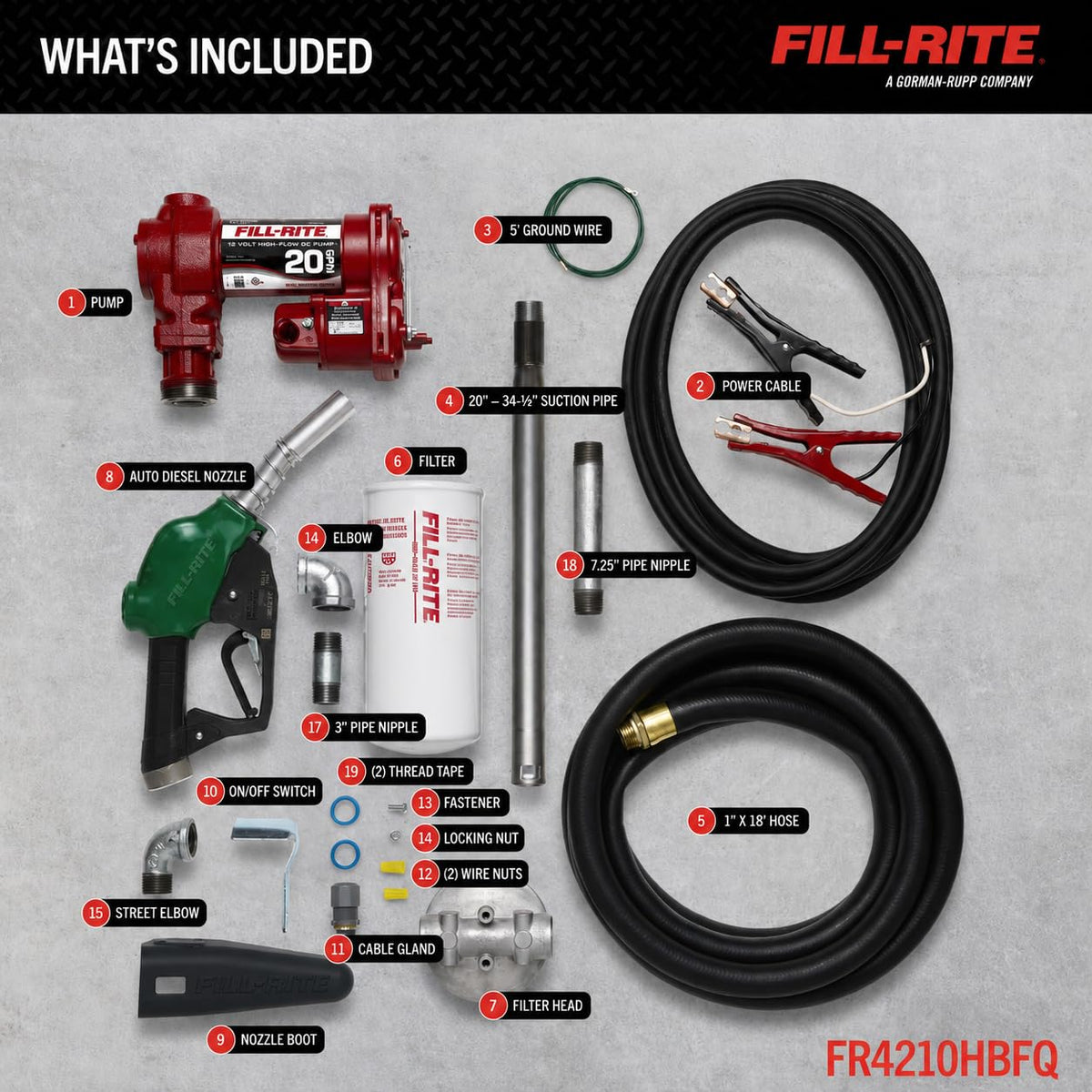 FILL RITE FR4220HDSFQ Fill-Rite FR4220HDSFQ 12V 20 GPM Fuel Transfer Pump with Premium Filter Package | Gasoline, Diesel, Kerosene, Ethanol Blends, Methanol Blends & Biodiesel