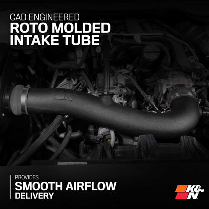 K&N FILTER 63-1594 K&N Cold Air Intake System: High-Flow Air Filter, Increase Performance & Towing: Compatible with 2020-2025 RAM: 1500, 63-1594