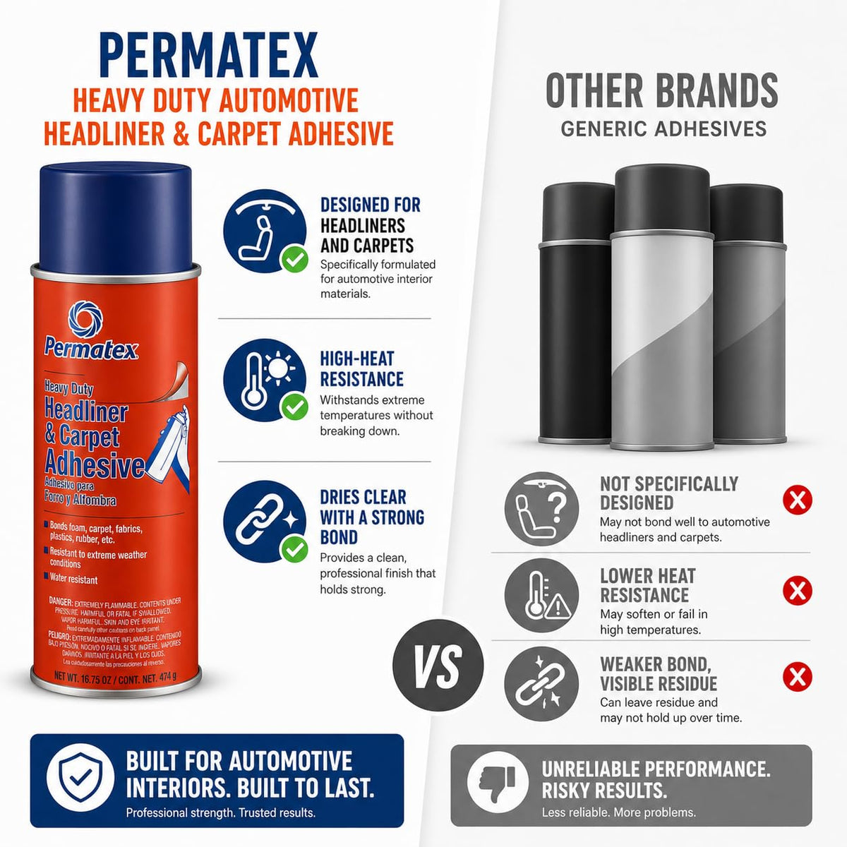 PERMATEX 27828 Permatex 27828 Body Shop Heavy Duty Headliner and Carpet Adhesive, 16.75 oz Aerosol Can