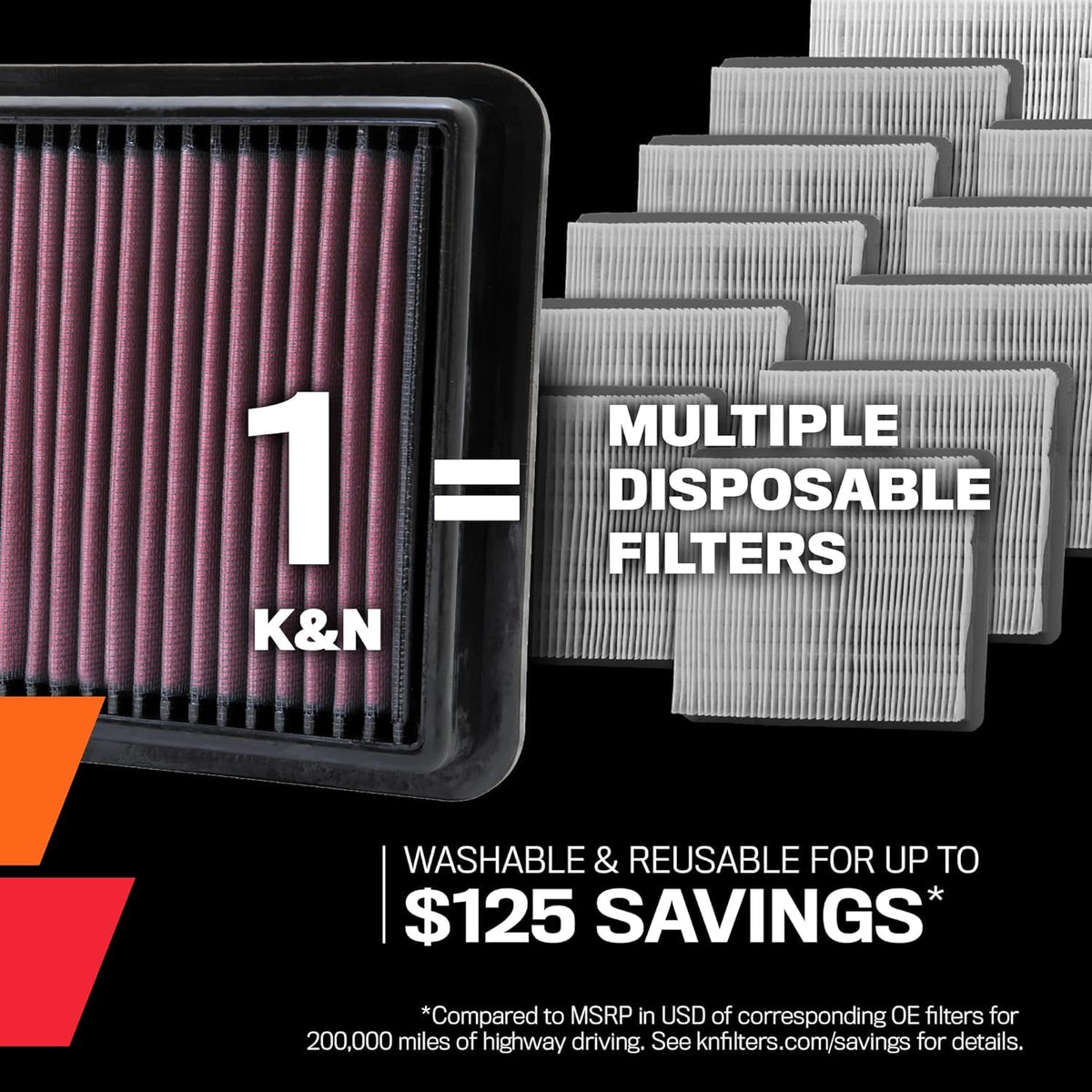 K&N FILTER 33-2135 K&N High-Flow Original Lifetime Engine Air Filter: Increase Power: Premium, Washable: Compatible with 1999-2020 Cadillac/Chervolet/GMC: Escalade, Silverado, Avalanche, Suburban, Sierra, Tahoe, 33-2135