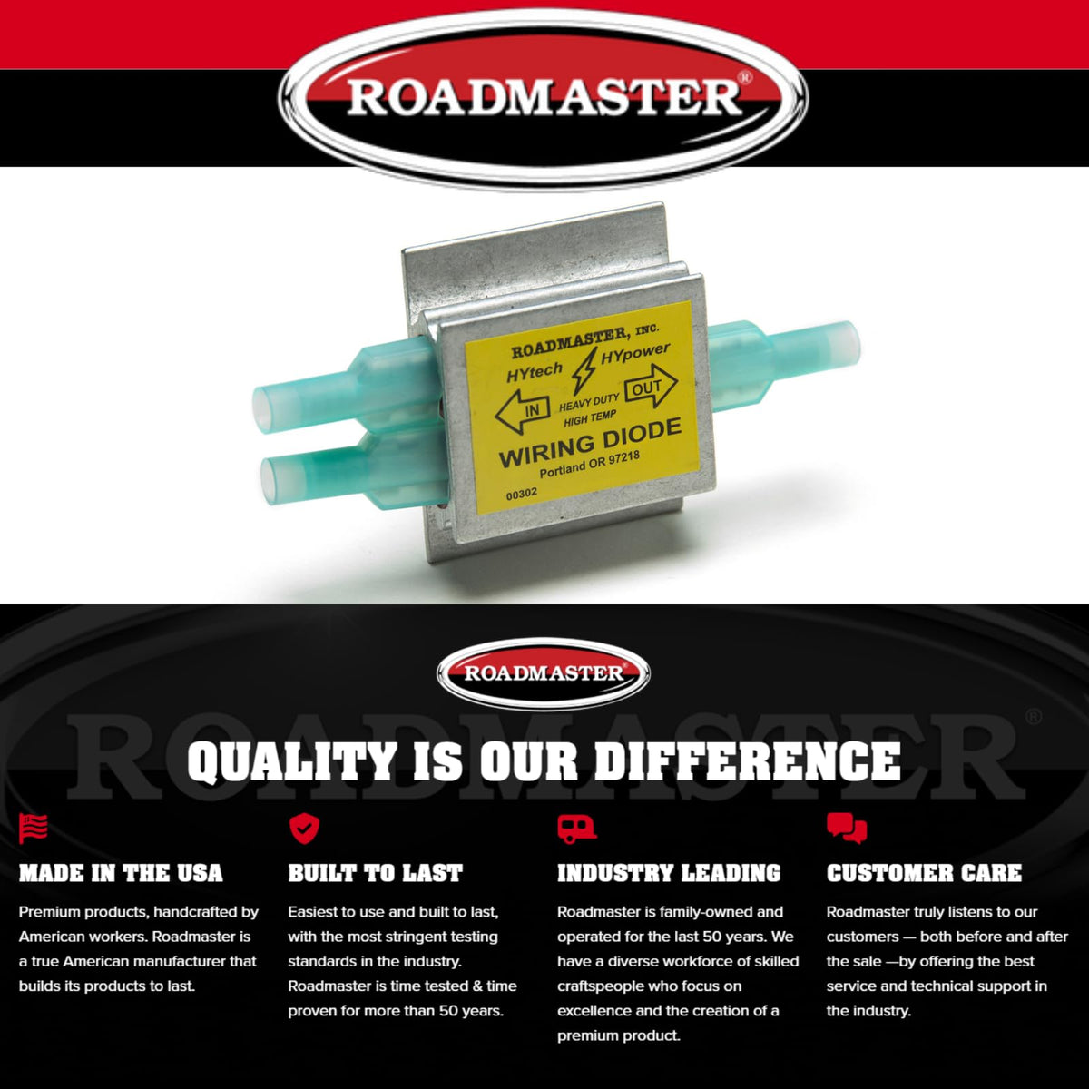 ROADMASTER 794 Roadmaster 794 Pack of 4 Hy-Power Diodes Compatible with RVs & Flat Towed Vehicles | Prevents Electrical Backfeed | Protects Vehicle Wiring Systems During Flat Towing | Ensures Reliable Lighting