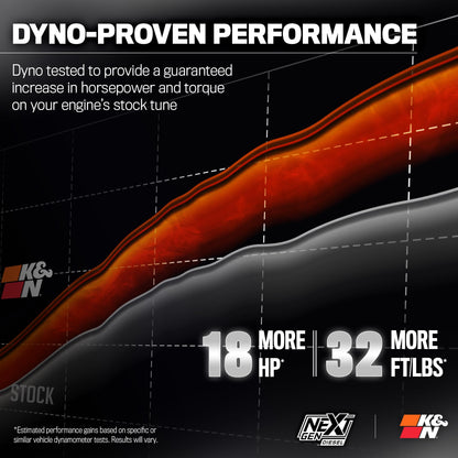 K&N FILTER 50-2600D K&N NextGen Diesel Dryflow Cold Air Intake: Compatible with 2017-2019 FORD; F250; F350; F450; F550; 50-2600D