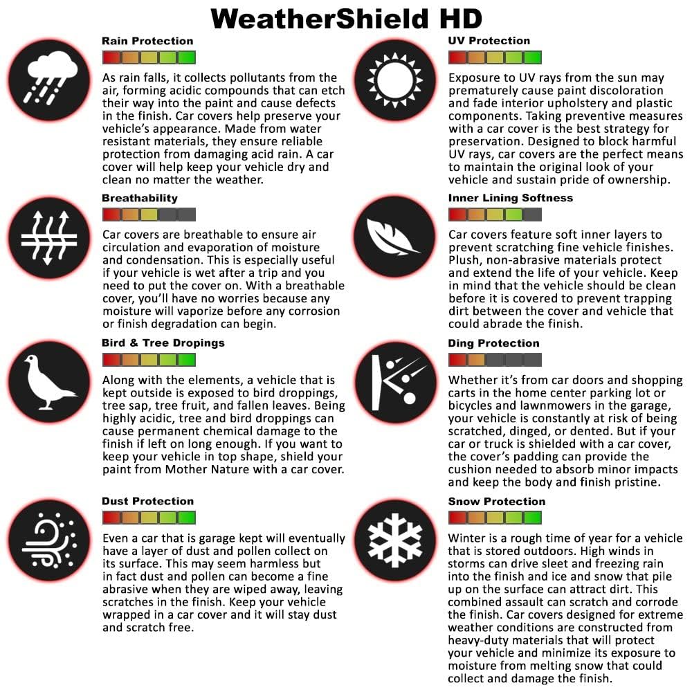 COVERCRAFT C17811HG Covercraft Custom Fit Car Covers WeatherShield HD Gray Gray C17811HG
