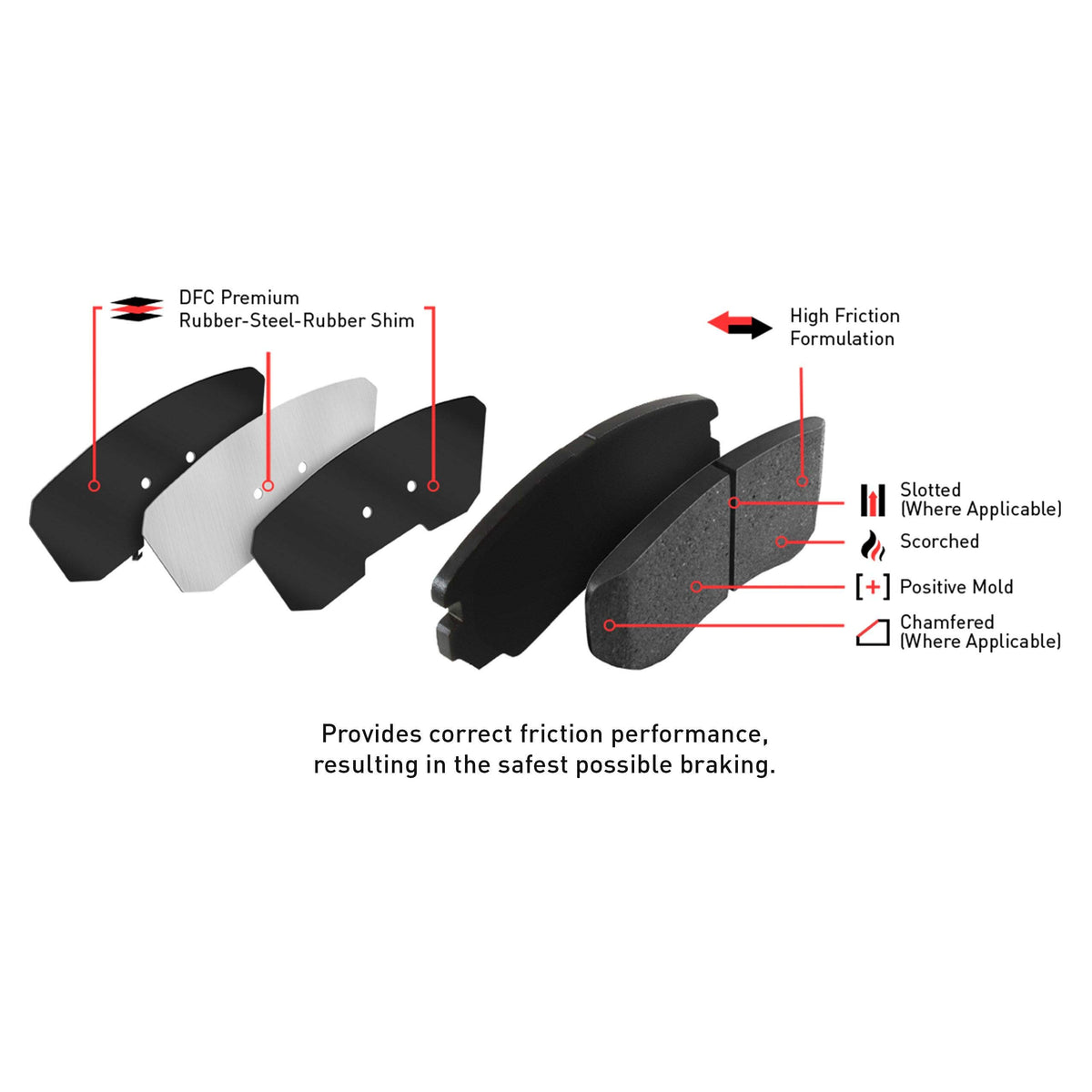 Dynamic Friction 1115-0700-00 DFC Front Active Performance Brake Pads