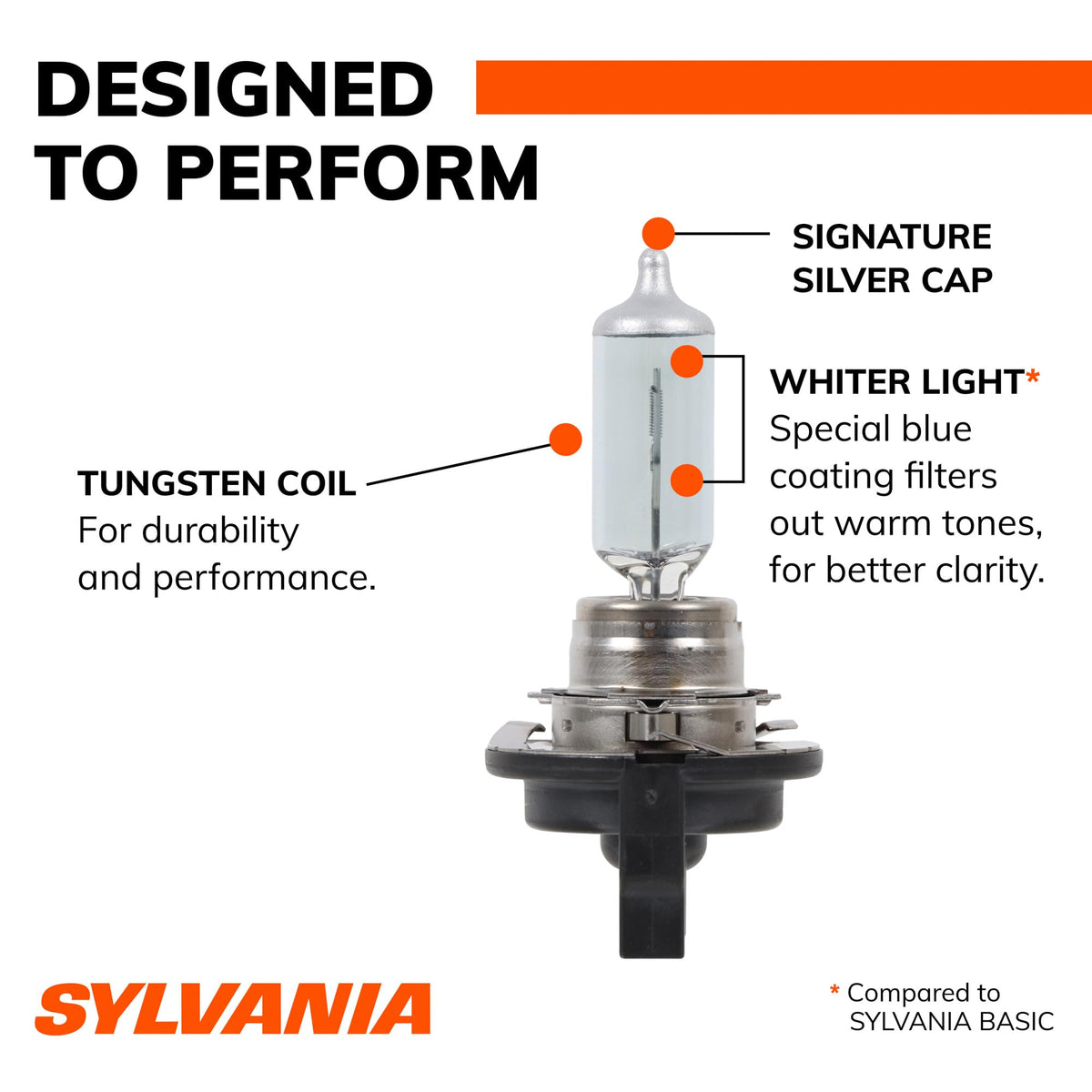 SYLVANIA H11BST.BP SYLVANIA H11B SilverStar Halogen Headlight Bulb, High or Low Beam, 1 Bulb