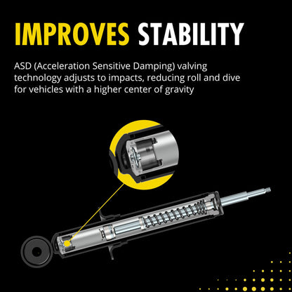 MONROE 71140 Monroe Reflex 71140 Suspension Strut for Ford F-150