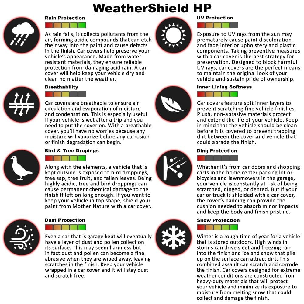 COVERCRAFT C18200PG Covercraft Custom Fit Car Covers WeatherShield HP Gray Gray C18200PG