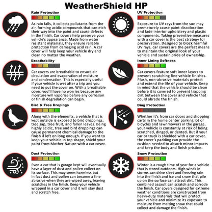 COVERCRAFT C18200PG Covercraft Custom Fit Car Covers WeatherShield HP Gray Gray C18200PG