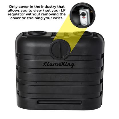 FLAME KING YSN-PCC-RV30 Flame King Dual 30LB LP Propane Tank Light Plastic Heavy Duty Cover for RV, Travel Trailer, Camper And Recreational Vehicle - Black