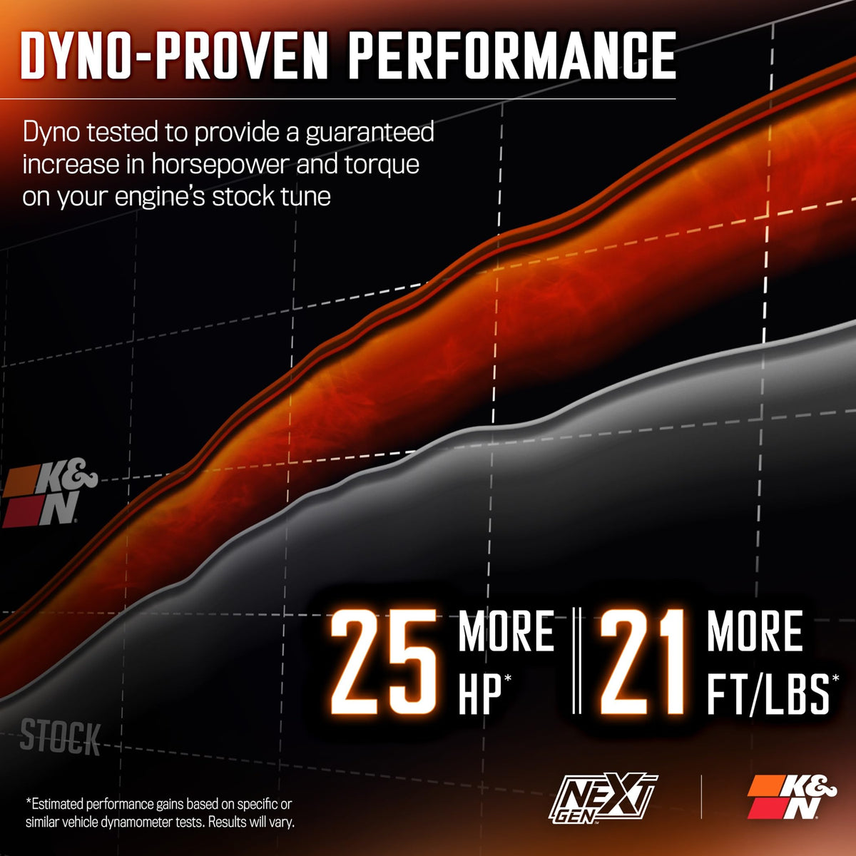 K&N FILTER 50-2593 K&N NextGen Cold Air Intake System: High-Flow Cotton Filter: Compatible with 2020-2022 Ford: F250, F350, 50-2593