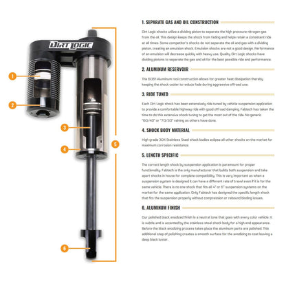 FABTECH FTS23208 Fabtech FTS23208 Dirt Logic 2.5 Stainless Steel Resi Coil Over Shock Absorber 3 in. Lift Dirt Logic 2.5 Stainless Steel Resi Coil Over Shock Absorber