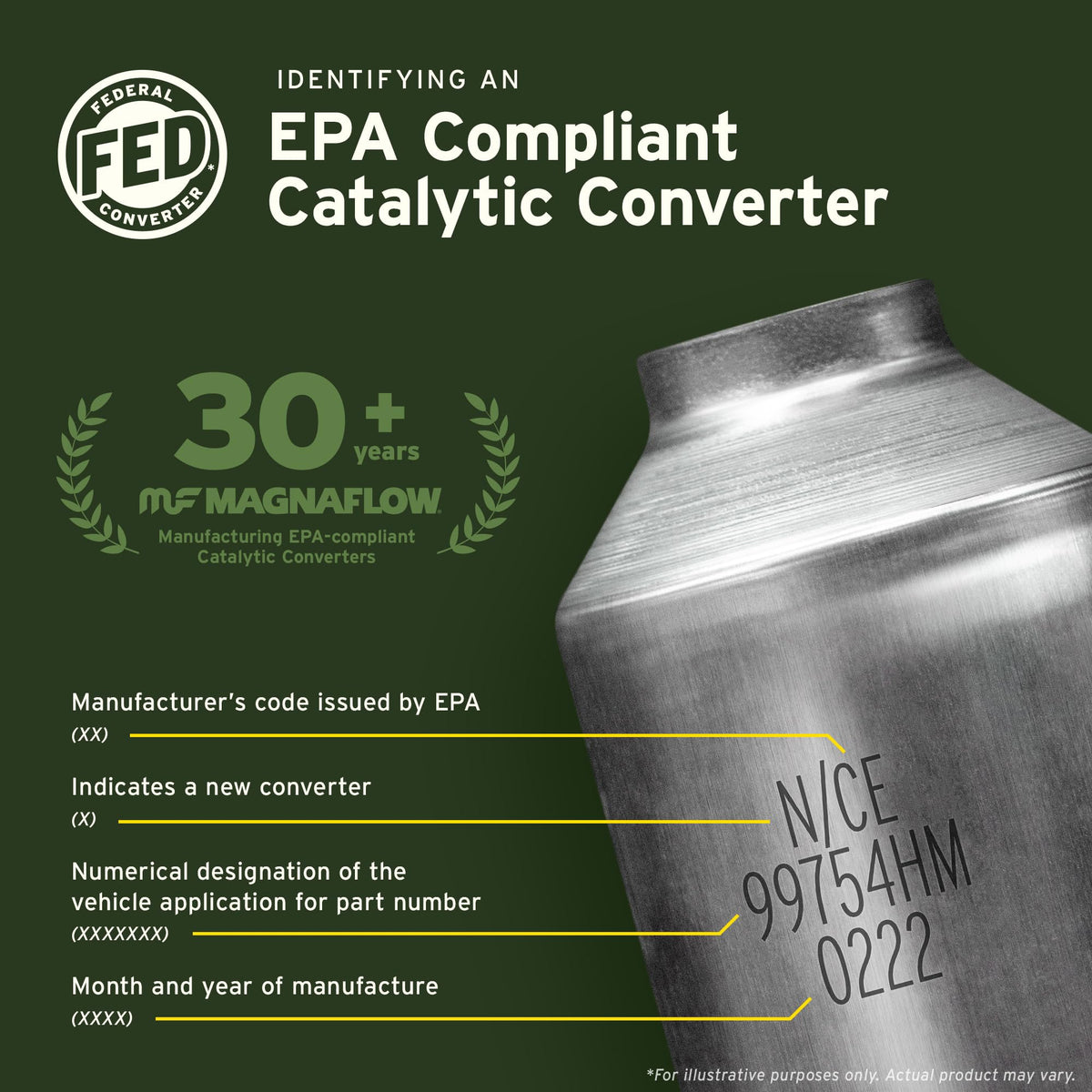 MagnaFlow Exhaust Products 21-474 MagnaFlow Direct-Fit Catalytic Converter 21-474 (Federal/EPA Compliant)