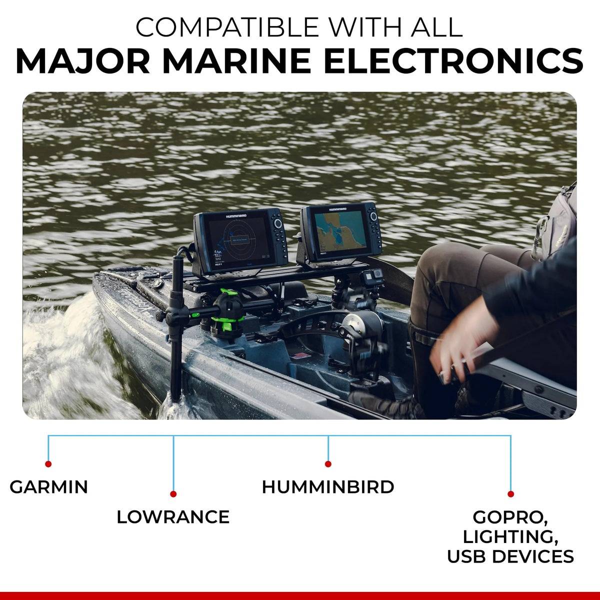 CONNECT EASE RCE12VGPYAK Connect-Ease Yak-Ease Kayak Wiring Harness Kit RCE12VGPYAK | 8-Foot 10 AWG Wire, 3 Fused Drops | Powers Fish Finder, GPS & Kayak Fishing Accessories | 12V Quick Connect Plug, Marine-Grade Wiring Kit