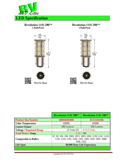 AP PRODUCTS 016-1141-290 Ap Products 016-1141-290 REVOLUTION 1141-290