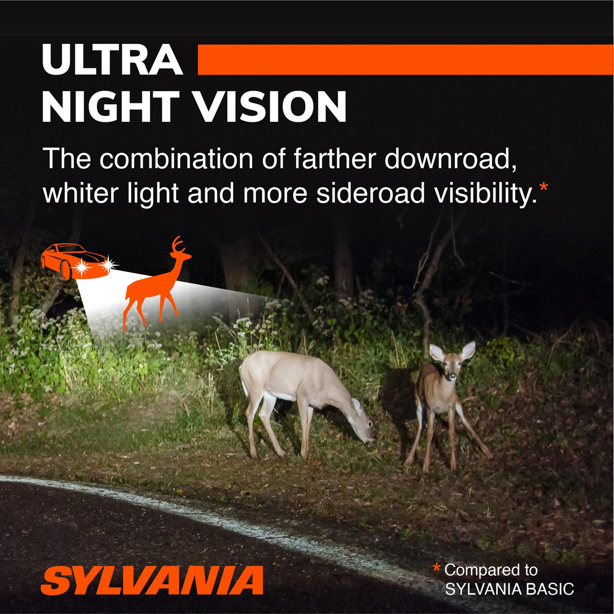 SYLVANIA H1SU.BP2 SYLVANIA H1 SilverStar Ultra Halogen Headlight Bulb, 2 Bulbs