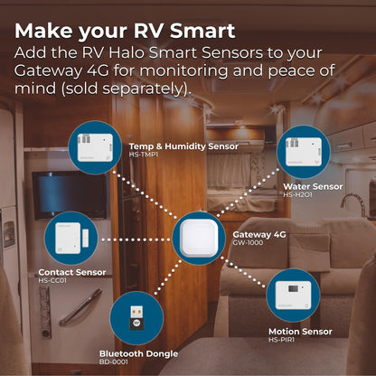 WINEGARD GW-1000 Winegard Gateway 4G - GW-1000 WiFi and LTE Router - Air 360+ Compatible - RV Mobile Router Upgrade