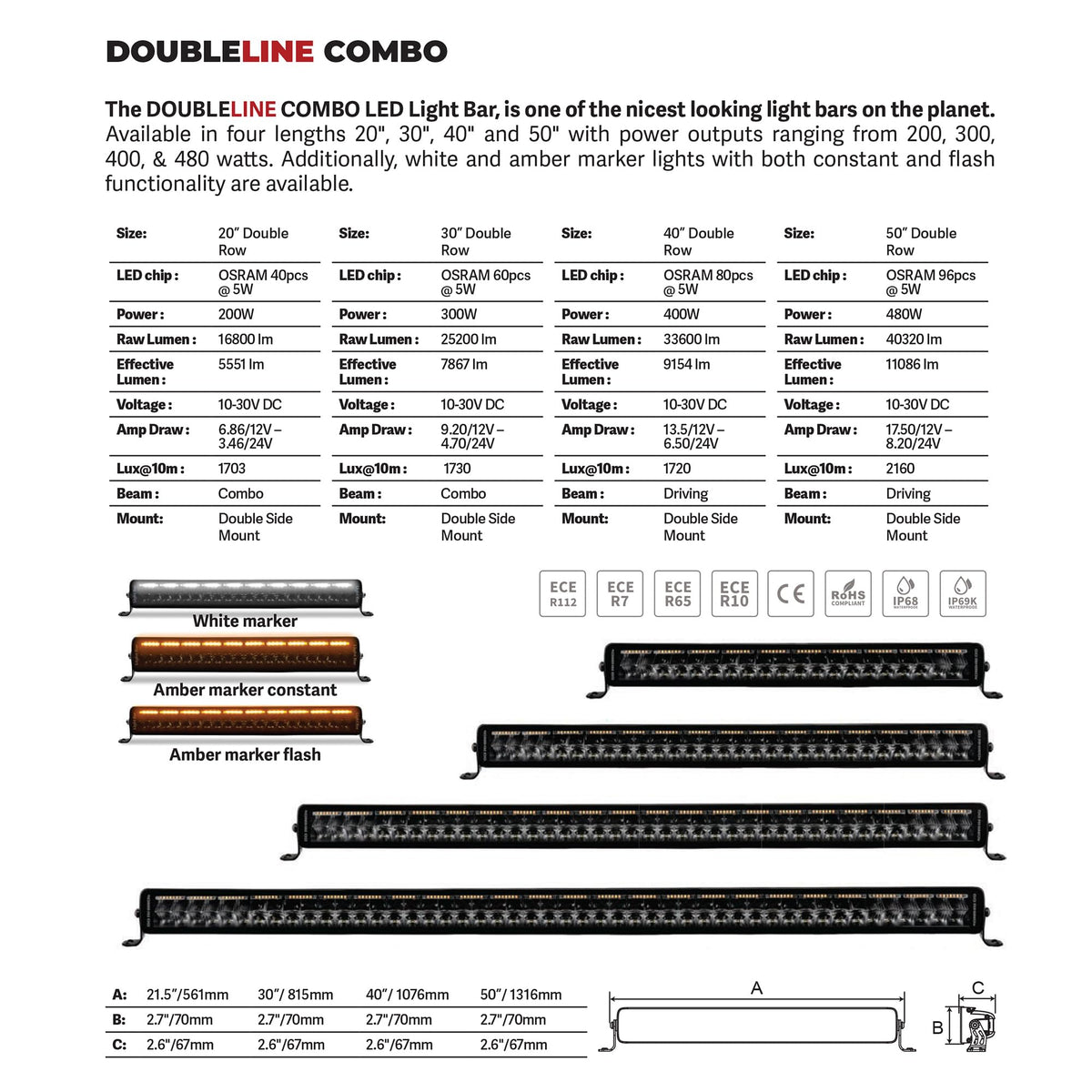 GO RHINO 752002112CDS Go Rhino Xplor Lighting: Blackout Combo Series 21.5" Double Row LED Light Bar | Side & Track Mount, Aluminum, Black | 752002112CDS