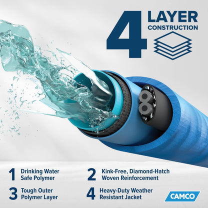 CAMCO 22922 Camco 25-Foot Heated Drinking Water Hose | Features Water Line Freeze Protection Down to -40°F/C & Energy-Saving Thermostat | Includes Adapter for Connection to Either End of Hose (22922)