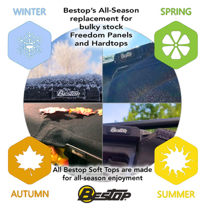 BESTOP 52453-35 Bestop Sunrider for Hardtop 5245335 for Jeep Wrangler JK 2007-2018
