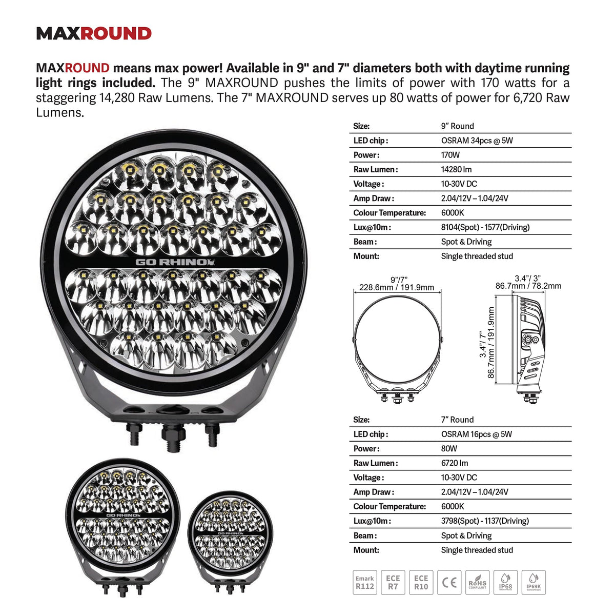 GO RHINO 750800711DRS Go Rhino Xplor Lighting: Blackout Series 7" Maxround LED Driving Light w/ Daytime Running Lights | Surface Mount ( Threaded Stud Mount), Aluminum, Black | 750800711DRS