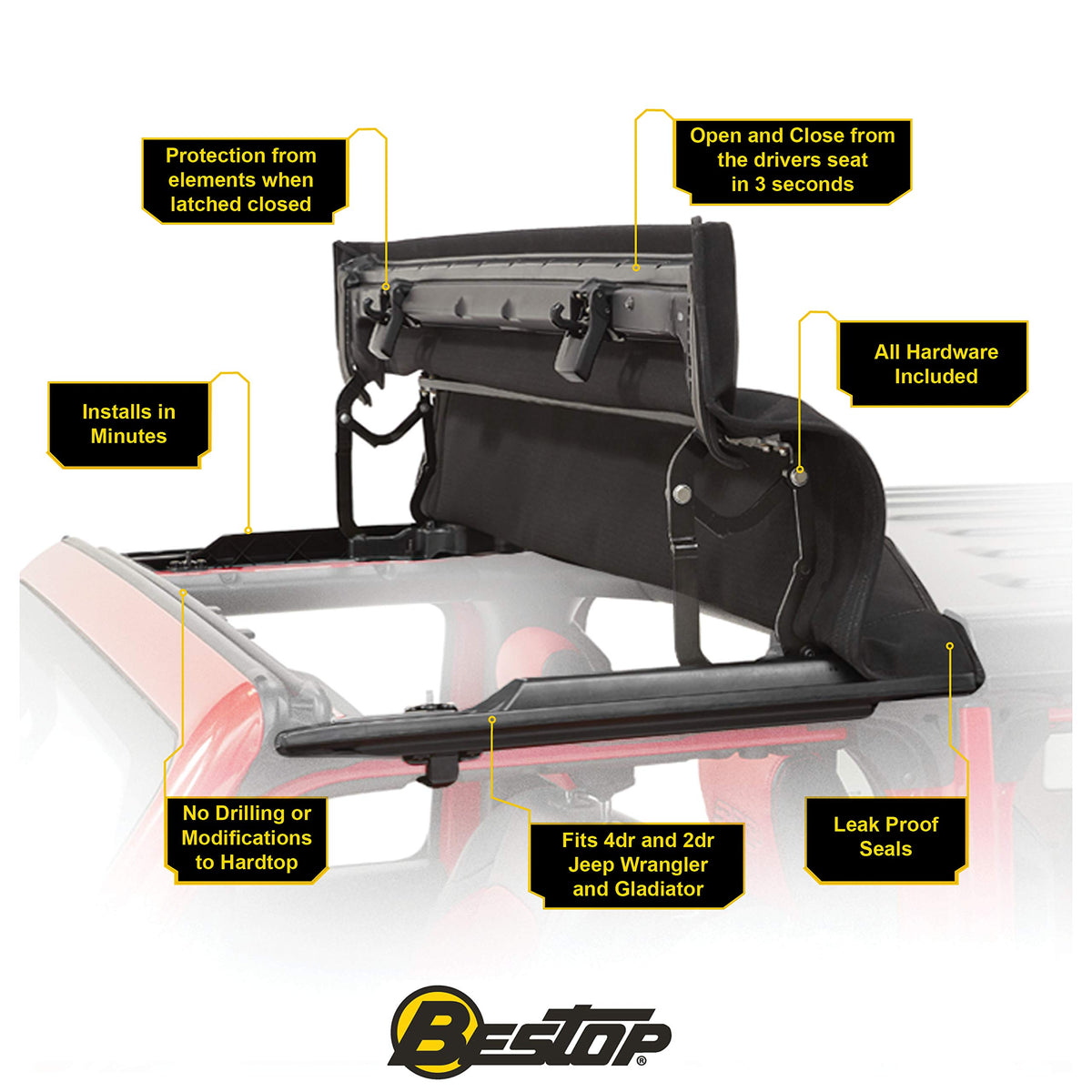 BESTOP 52453-35 Bestop Sunrider for Hardtop 5245335 for Jeep Wrangler JK 2007-2018