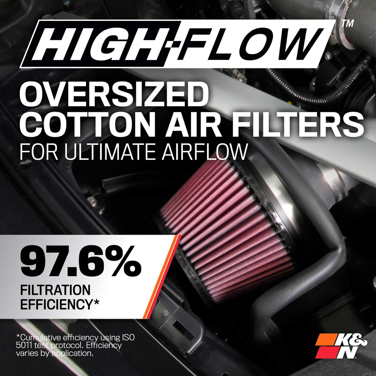 K&N FILTER 69-5318TS K&N Cold Air Intake System: High-Flow Air Filter, Increase Performance & Acceleration: Compatible with 2018-2025 Genesis/Kia G70, Stinger, 69-5318TS