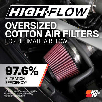 K&N FILTER 69-5318TS K&N Cold Air Intake System: High-Flow Air Filter, Increase Performance & Acceleration: Compatible with 2018-2025 Genesis/Kia G70, Stinger, 69-5318TS