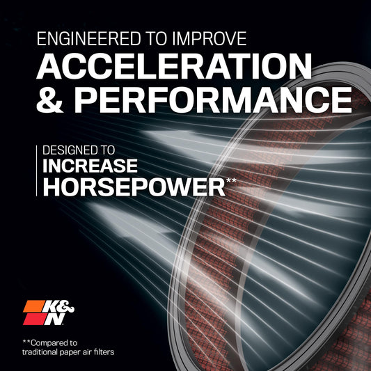 K&N FILTER HD-0800 K&N Engine Air Filter: High Performance, Powersport Air Filter, HD-0800