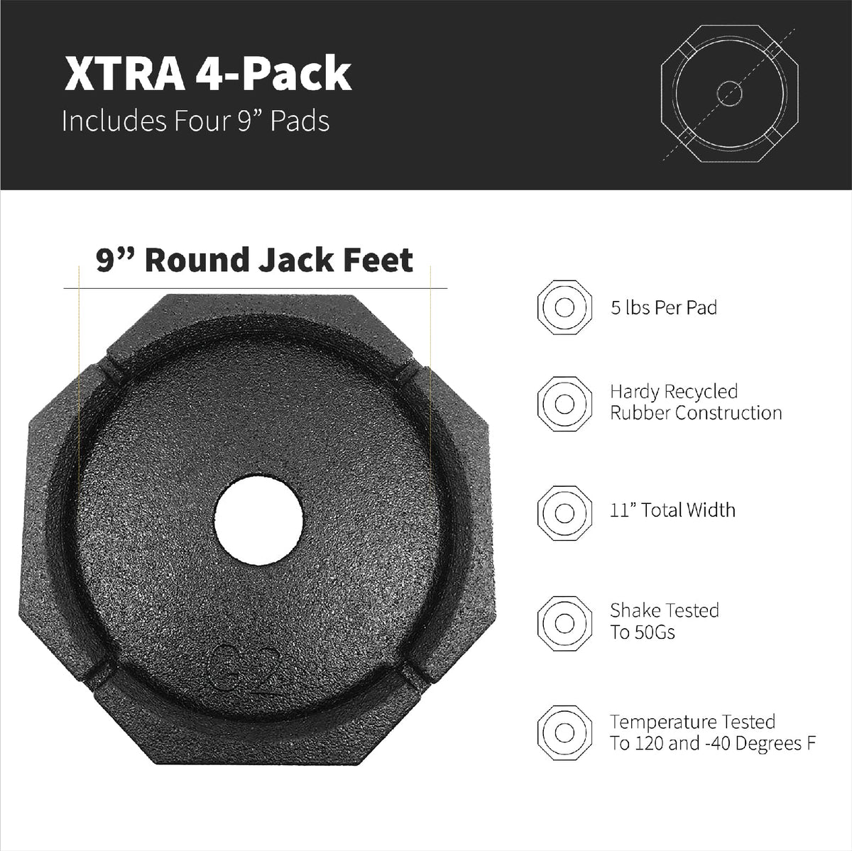 SNAPPAD XTRSP4 SnapPad Xtra (4-Pack) | Four-Point RV Leveling System Featuring 9” Round Jack Feet | Adds 61% Additional Surface Area for Stability, 5 lbs Per Pad & 11” Total Width | Must-Have RV Accessories