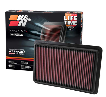 K&N FILTER 33-2480 K&N High-Flow Original Lifetime Engine Air Filter: Increase Power: Premium, Washable: Compatible with 2012-2025 MAZDA: 3, 6, CX-4, CX-5, 33-2480