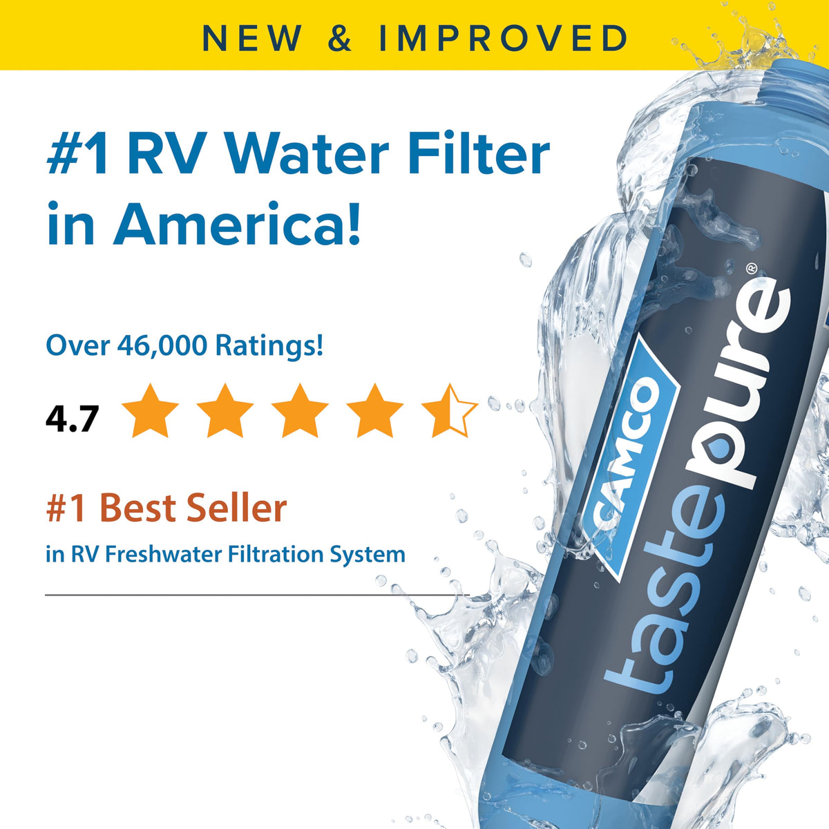 CAMCO 40045 Camco Tastepure RV Water Filter 2-pk - GAC & KDF Filtration-Made in the USA