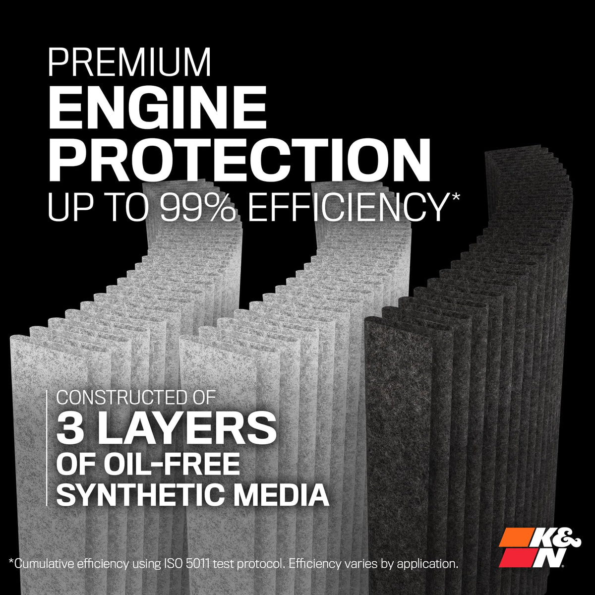 K&N FILTER 33-5100HBK K&N Performance Diesel Dryflow Lifetime Engine Air Filter: Increase Power: Premium, Washable: Compatible with 2020-2025 FORD: F250, F350, F450, F550, F600, 33-5100HBK