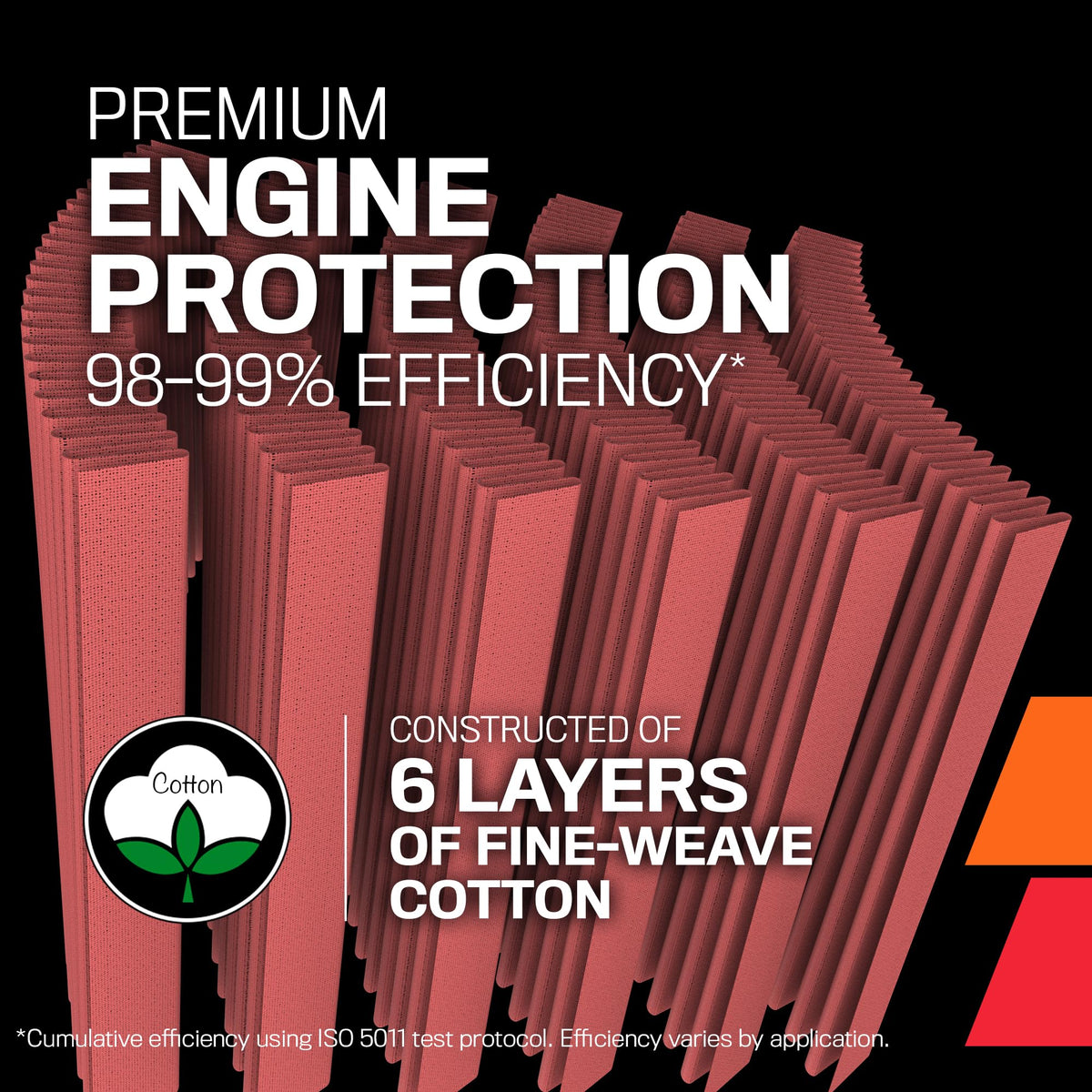 K&N FILTER SU-7005 K&N Engine Air Filter: High Performance, Premium, Powersport Air Filter: Fits 2005-2016 SUZUKI (LTA750, KingQuad, 4x4, AXi PS, LTA750X, LTA500XP, LTA450X, 4x4 Camo, LTA700X) SU-7005